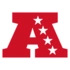 AFC